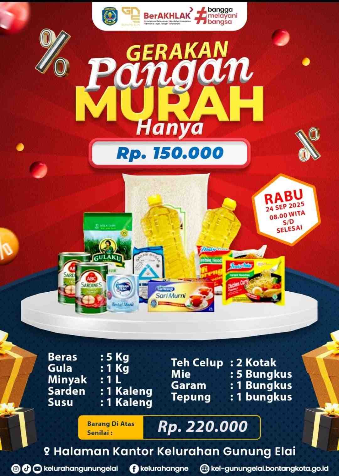 Gerakan Pangan Murah